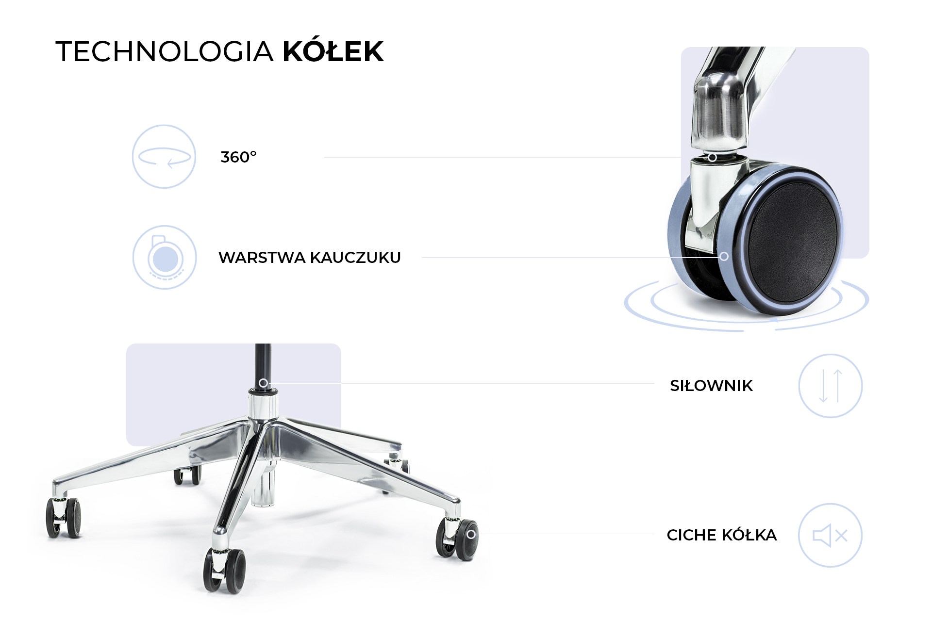 Ergonomiczny fotel ERGO 800